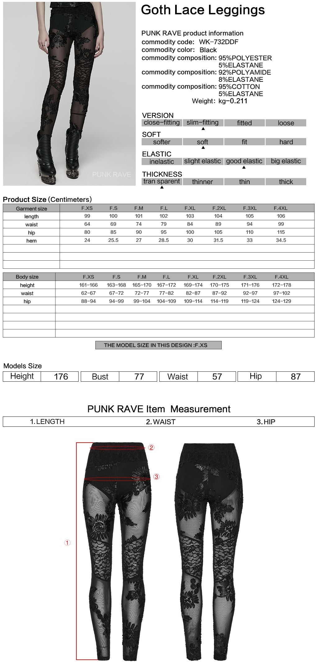 Message Legging
