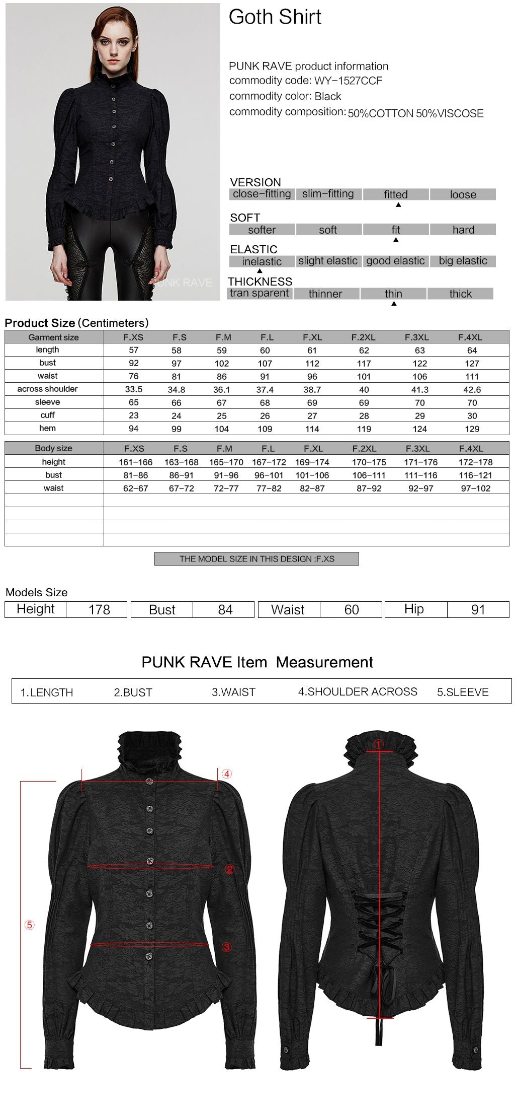 Understanding Blouse