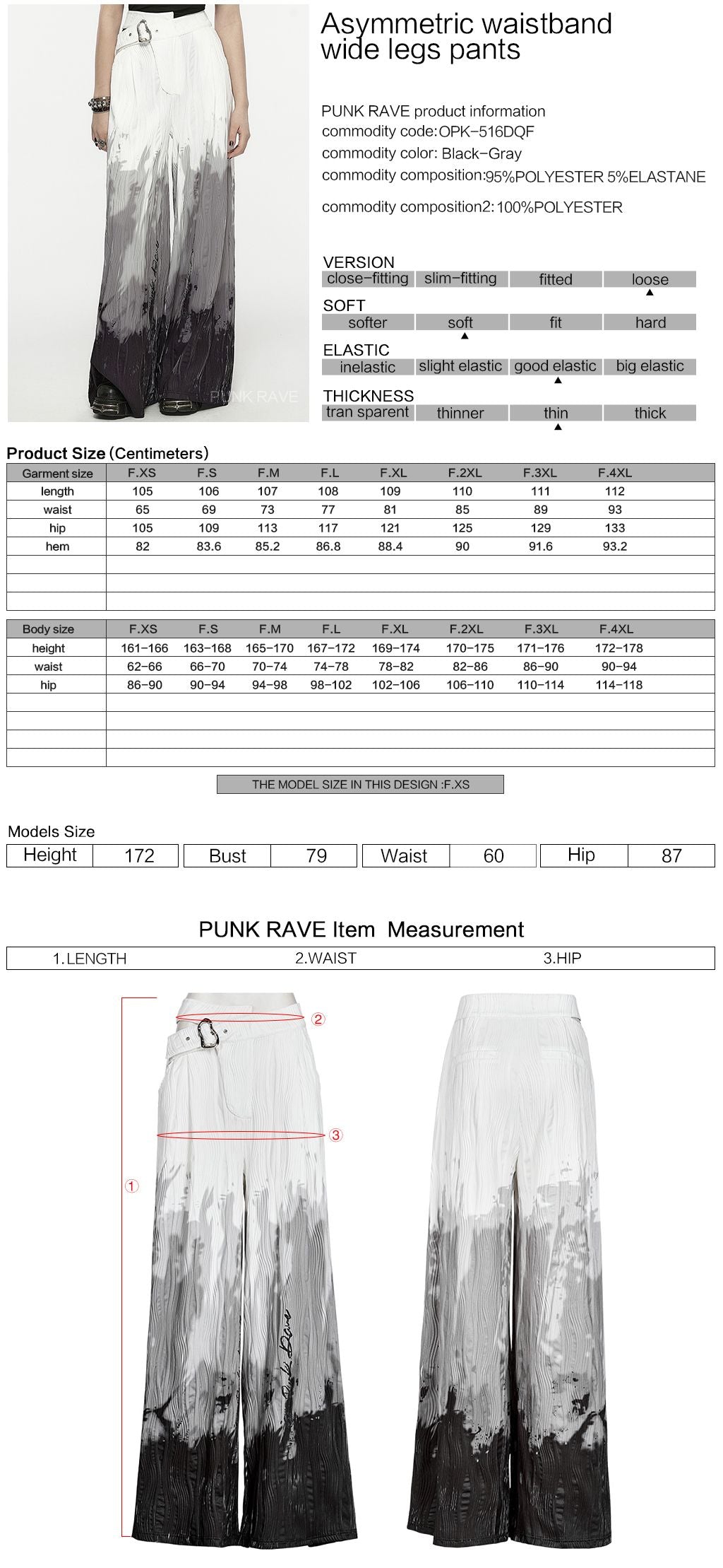 Expected Broek Gradient