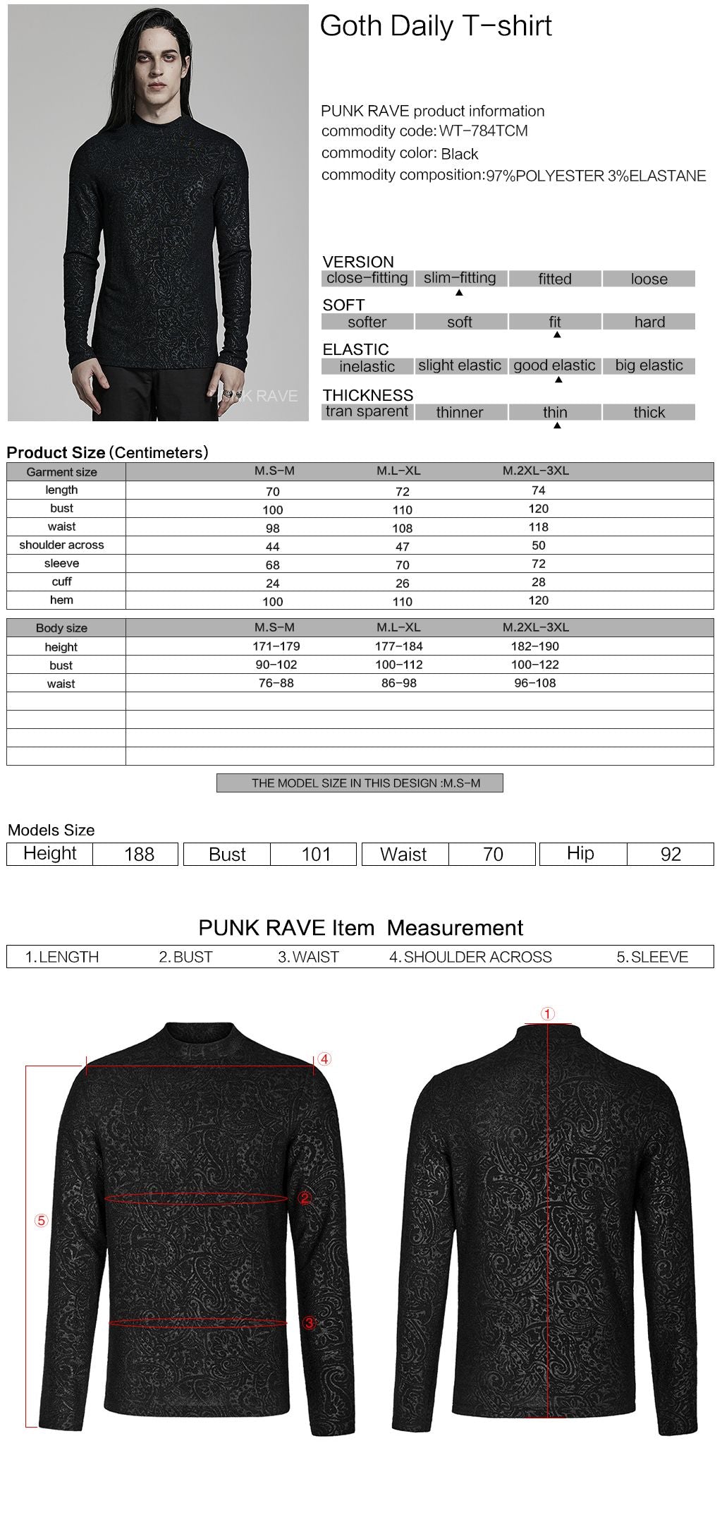 Find a Trace Top