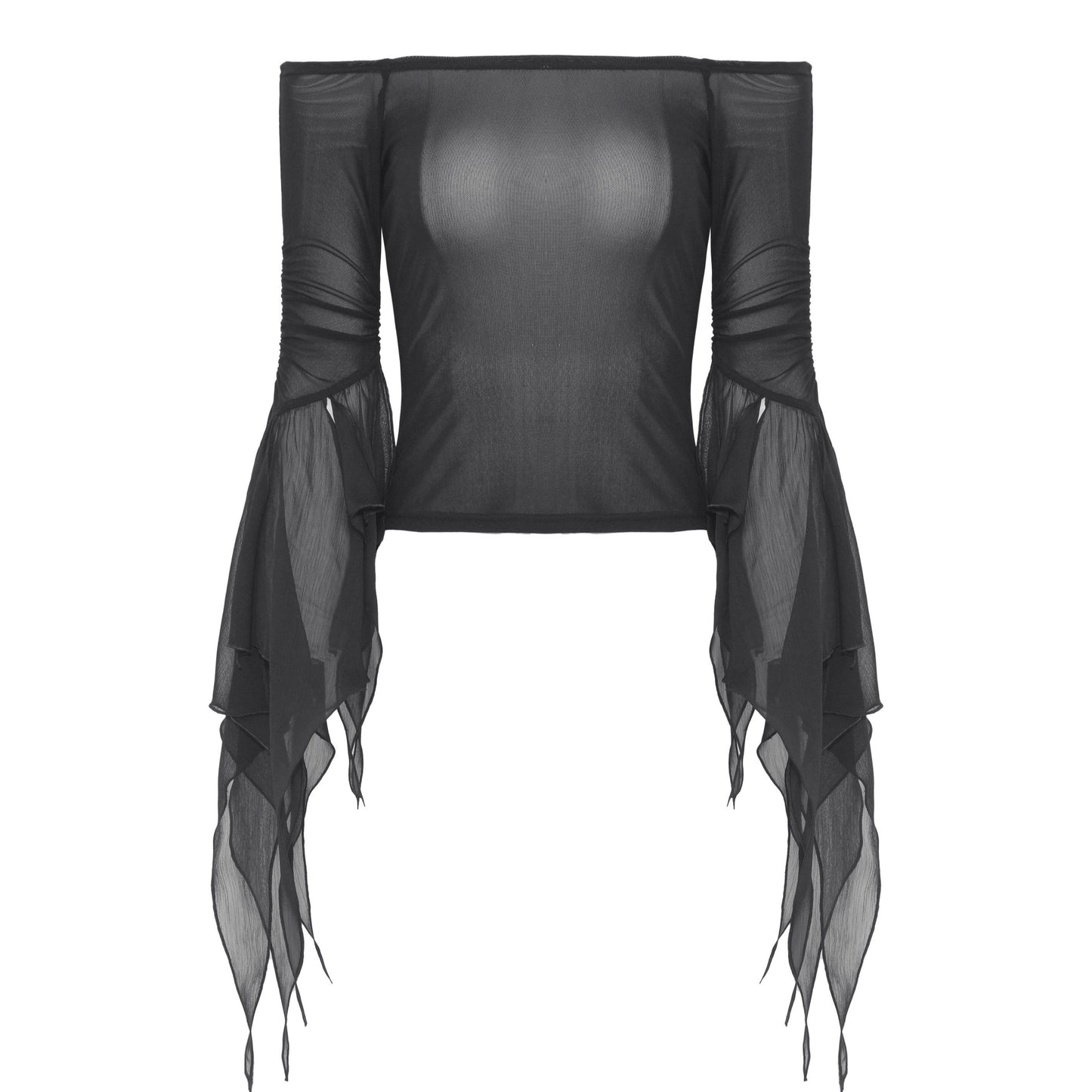 More or Less Top 