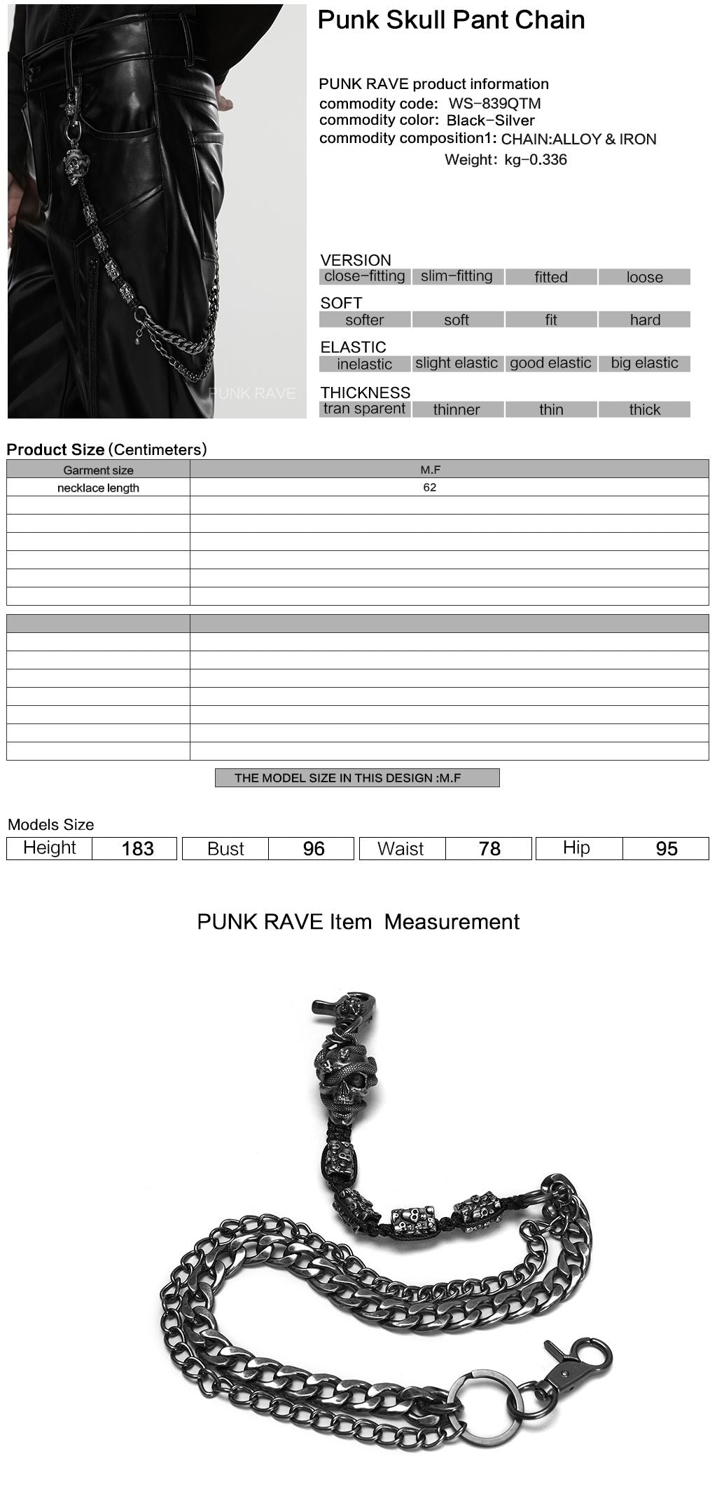 The Risk Key - Wallet Chain